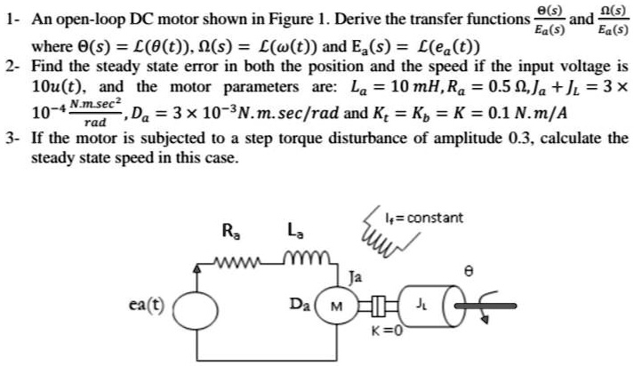 SOLVED: An open-loop DC motor is shown in Figure 1. Derive the transfer ...