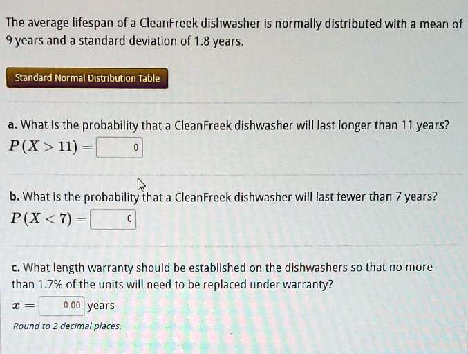 SOLVED The average lifespan of a CleanFreek dishwasher is normally