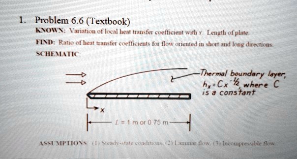 SOLVED: Problem 6.6: Variation of local heat transfer coefficient with ...