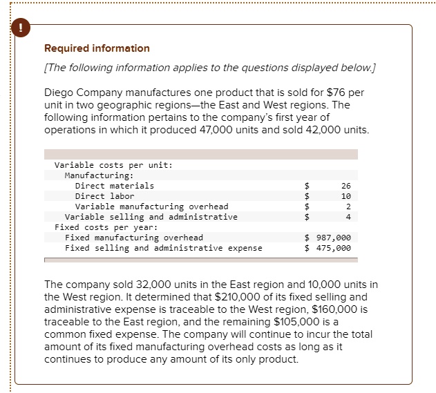 Net Operating Under Variable What is the company's total contribution margin under variable costing ...