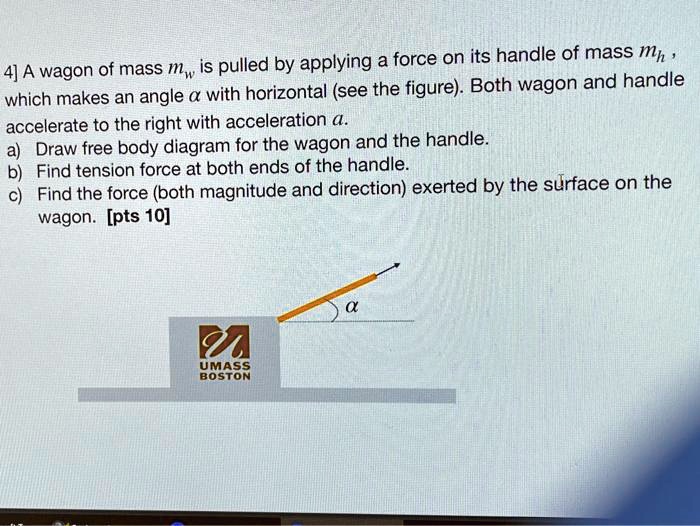 SOLVED A wagon of mass mw is pulled by applying a force on its handle