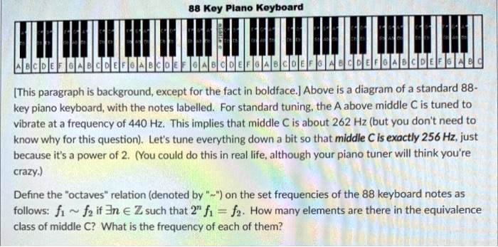 88 Key Piano Keyboard Hore je a88 Key Piano Keyboard Hore je a  