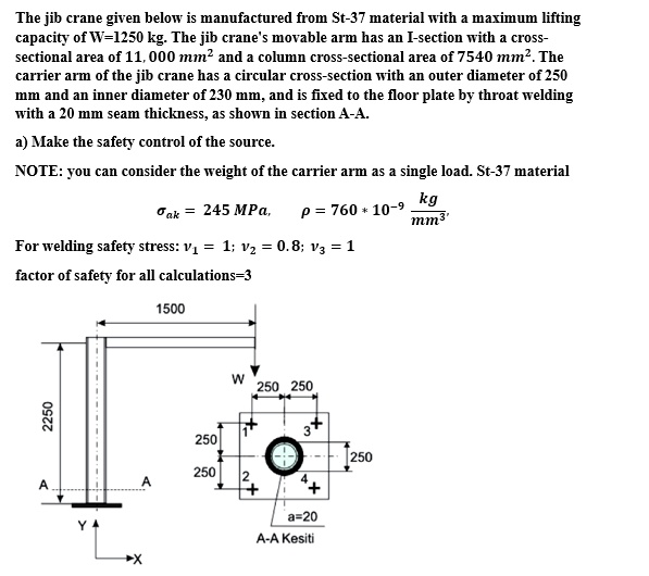SOLVED The jib crane given below is manufactured from St37 material