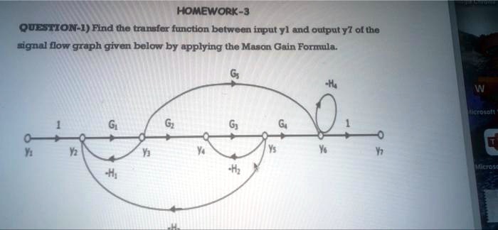HOMEWORK-3 QUESTION-1: Find the transfer function between input yl and ...