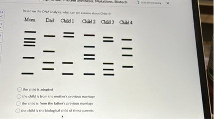 Based on the DNA analysis, what can we assume about Child 4?
Mom Dad Child 1 Child 2 Child 3 Child 4
the child is adopted
the child is from the mother's previous marriage
the child is from the father's previous marriage
the child is the biological child of these parents