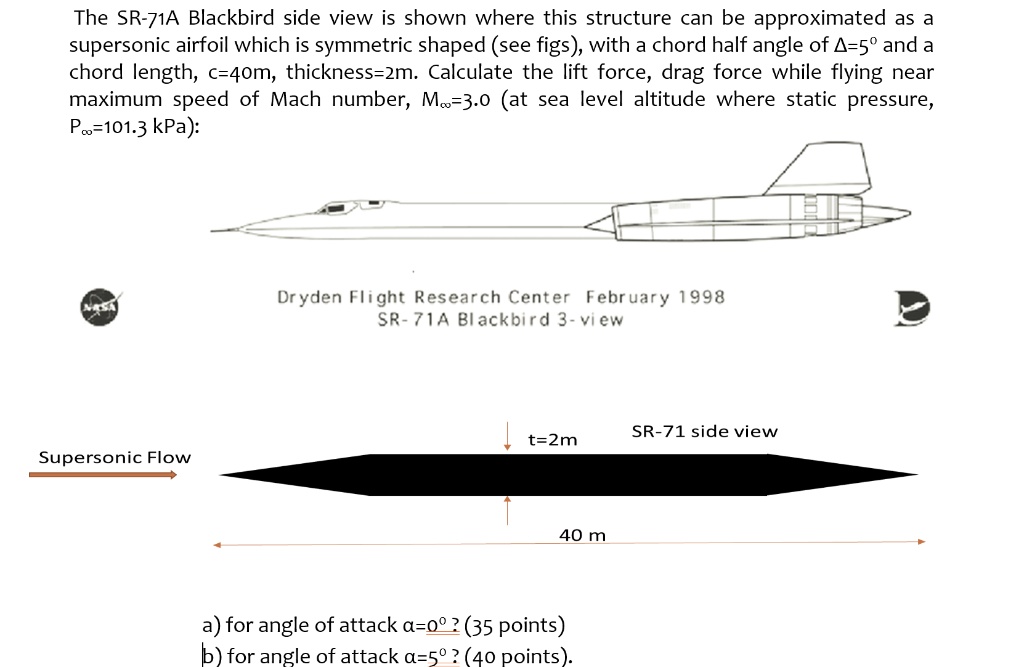 SOLVED: The SR-71A Blackbird side view is shown, where this structure ...