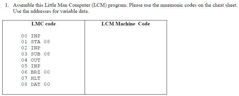 Assemble this Little Man Computer (LCM) program. Please use the ...