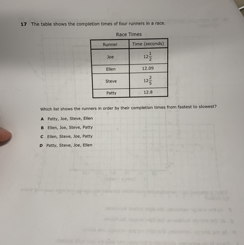 SOLVED 17 The table shows the completion times of four runners in a