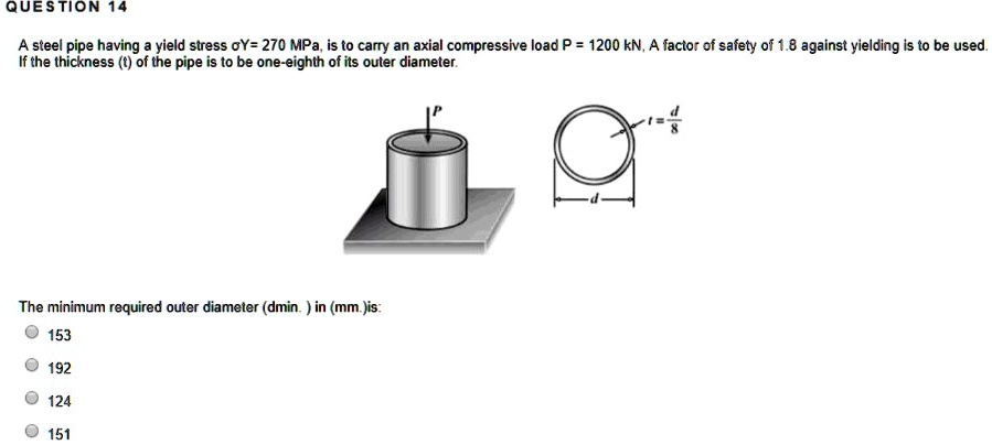 QUESTION 14 A steel pipe having a yield stress = 270 MPa, is to carry ...