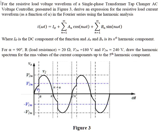 For the resistive load voltage waveform of a Single-phase Transformer ...
