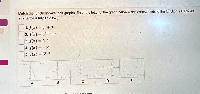Match the functions with their graphs. Enter the letter of the graph ...