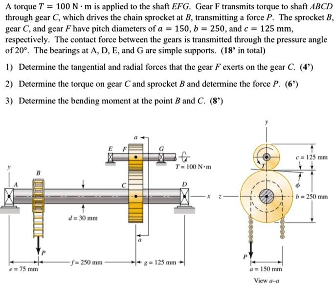 SOLVED A torque T = 100 Nm is applied to the shaft EFG. Gear F