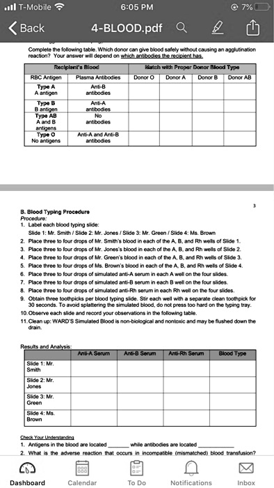 Complete the following table. Which donor can give blood safely without causing an agglutination reaction? Your answer will depend on which antibodies the recipient has.

Recipient's Blood | Match with Proper Donor Blood Type
RBC Antigen | Plasma Antibodies | Donor O | Donor A | Donor B | Donor AB
Type A A antigen | Anti-B antibodies | | | |
Type B B antigen | Anti-A antibodies | | | |
Type AB A and B antigens | No antibodies | | | |
Type O No antigens | Anti-A and Anti-B antibodies | | | |

B. Blood Typing Procedure
Procedure:
1. Label each blood typing slide:
Slide 1: Mr. Smith / Slide 2: Mr. Jones / Slide 3: Mr. Green / Slide 4: Ms. Brown
2. Place three to four drops of Mr. Smith's blood in each of the A, B, and Rh wells of Slide 1.
3. Place three to four drops of Mr. Jones's blood in each of the A, B, and Rh wells of Slide 2.
4. Place three to four drops of Mr. Green's blood in each of the A, B, and Rh wells of Slide 3.
5. Place three to four drops of Ms. Brown's blood in each of the A, B, and Rh wells of Slide 4.
6. Place three to four drops of simulated anti-A serum in each A well on the four slides.
7. Place three to four drops of simulated anti-B serum in each B well on the four slides.
8. Place three to four drops of simulated anti-Rh serum in each Rh well on the four slides.
9. Obtain three toothpicks per blood typing slide. Stir each well with a separate clean toothpick for 30 seconds. To avoid splattering the simulated blood, do not press too hard on the typing tray.
10. Observe each slide and record your observations in the following table.
11. Clean up: WARD'S Simulated Blood is non-biological and nontoxic and may be flushed down the drain.

Results and Analysis:
| | Anti-A Serum | Anti-B Serum | Anti-Rh Serum | Blood Type |
| :— | :— | :— | :— | :— |
| Slide 1: Mr. Smith | | | | |
| Slide 2: Mr. Jones | | | | |
| Slide 3: Mr. Green | | | | |
| Slide 4: Ms. Brown | | | | |

Check Your Understanding
1. Antigens in the blood are located  while antibodies are located 
2. What is the adverse reaction that occurs in incompatible (mismatched) blood transfusion?