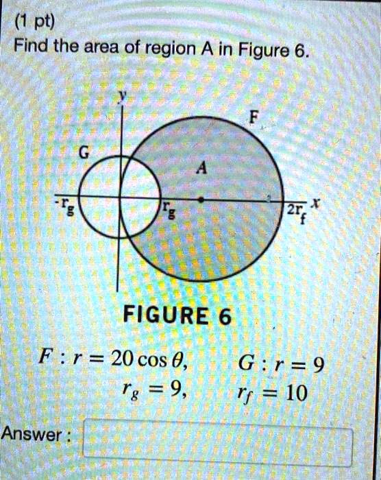 1 pt find the area of region a in figure 6 figure 6 f r 20 cos 0 rg 9 g ...