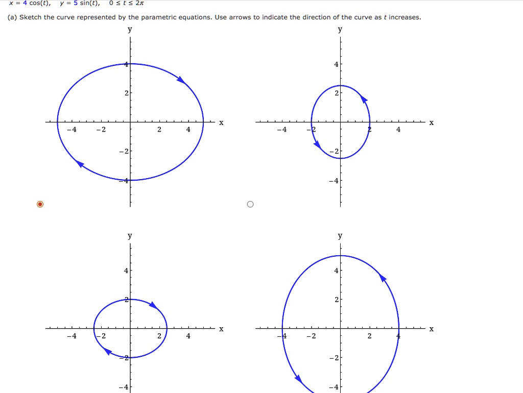 SOLVED: X = 4cos(t), Y = 5sin(t), 0