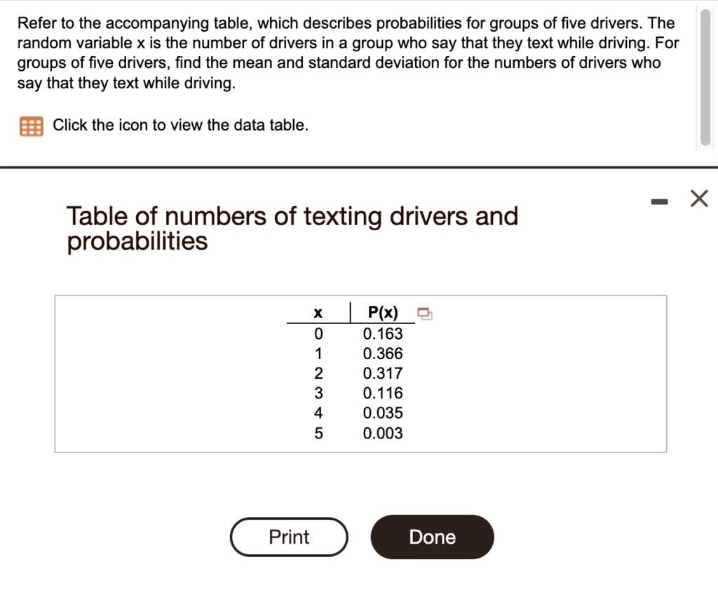 Refer to the accompanying table, which describes probabilities for