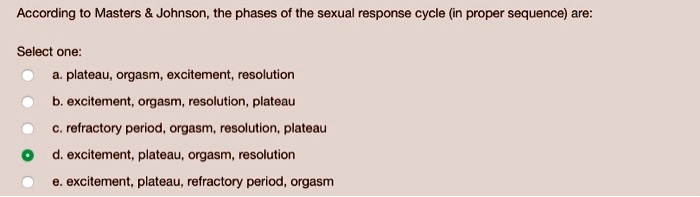 SOLVED According to Masters Johnson the phases of the sexual