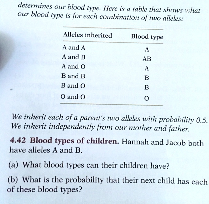 solved-determines-our-blood-type-here-is-a-table-that-shows-what-our