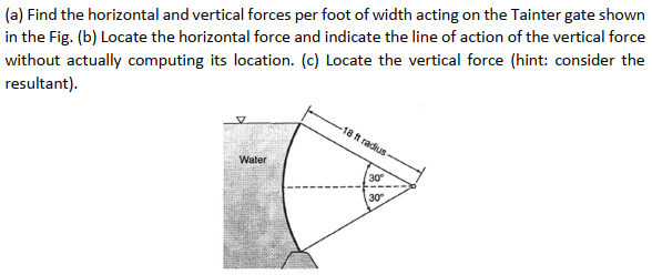 SOLVED: (a) Find the horizontal and vertical forces per foot of width ...