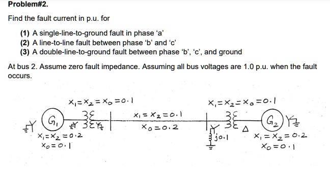 SOLVED: Find the fault current in per unit (p.u.) for: (1) A single ...