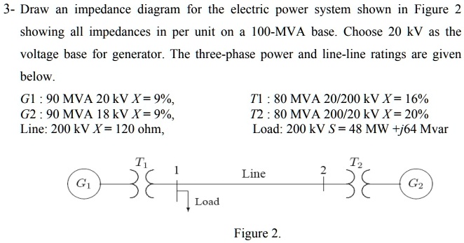 3 draw an impedance diagram for the electric power system shown in ...