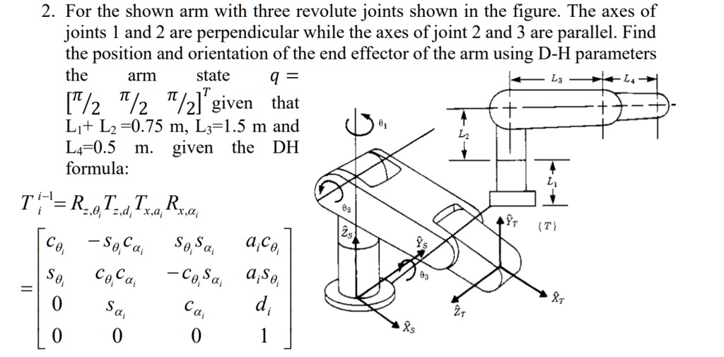 SOLVED 2. For the shown arm with three revolute joints shown in the