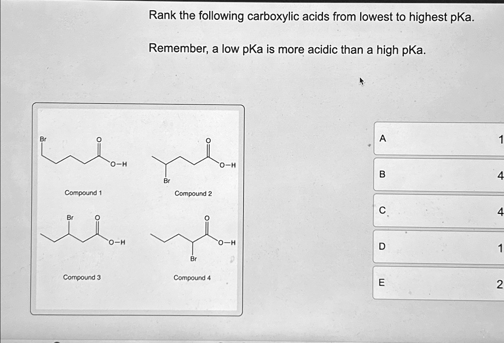 Rank the following carboxylic acids from lowest to highest pKa