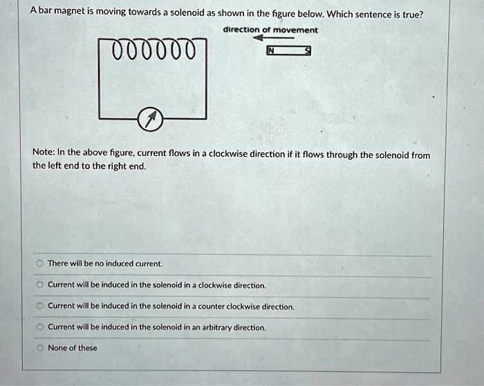 SOLVED A bar is moving towards a solenoid as shown in the