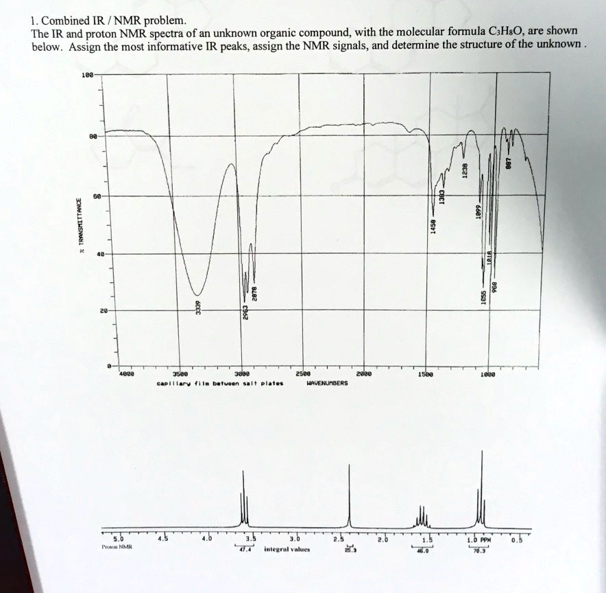 SOLVED: Combined IR NMR Problem. The IR And Proton NMR Spectra Of An ...