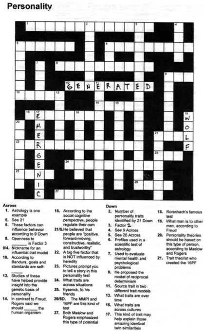 Personality

Across
1. Astrology is one example
5. See 21
6. These factors can influence behavior according to 9 Down
8. Openness to  is Factor 3
9/4. Nickname for an influential trait model
10. According to Bandura, goals and standards are self-
12. Studies of these have helped provide insight into the genetic basis of personality
14. In contrast to Freud, Rogers said we should  the human organism
16. According to the social cognitive perspective, people regulate their own
21/5. He believed that people are "positive, forward-moving, constructive, realistic, and trustworthy"
22. A big five factor that is NOT influenced by heredity
23. Pictures prompt you to tell a story in this personality test
24. What traits are across situations
25. Eysenck, to his friends
26/5D. The MMPI and 16PF are this kind of test
27. Both Maslow and Rogers emphasized this type of potential

Down
2. Number of personality traits identified by 21 Down
3. Factor 2
4. See 9 Across
5. See 26 Across
6. Profiles used in a scientific test of astrology
7. Used to evaluate mental health and psychological problems
9. He proposed the model of reciprocal determinism
11. Source trait in two different trait models
13. What traits are over time
15. What traits are across cultures
17. This kind of trait may help explain those amazing identical twin similarities
18. Rorschach's famous test
19. What man is to other men, according to Freud
20. Personality theories should be based on this type of person, according to Maslow and Rogers
21. Trait theorist who created the 16PF