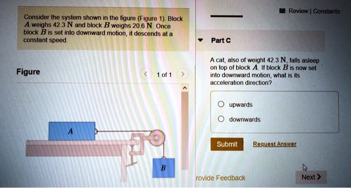 SOLVED: Review Consauls Consider The Syslem Shown The Figure (Figure ...