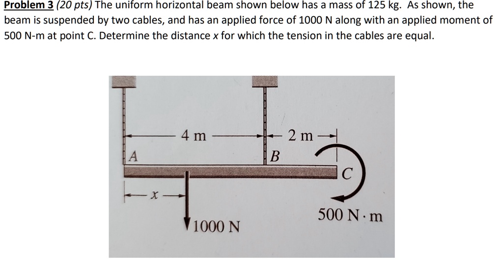 SOLVED: The uniform horizontal beam shown below has a mass of 125 kg ...