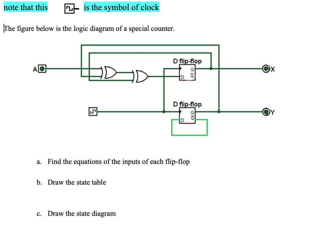 SOLVED Note that this is the symbol of clock. The figure below is the