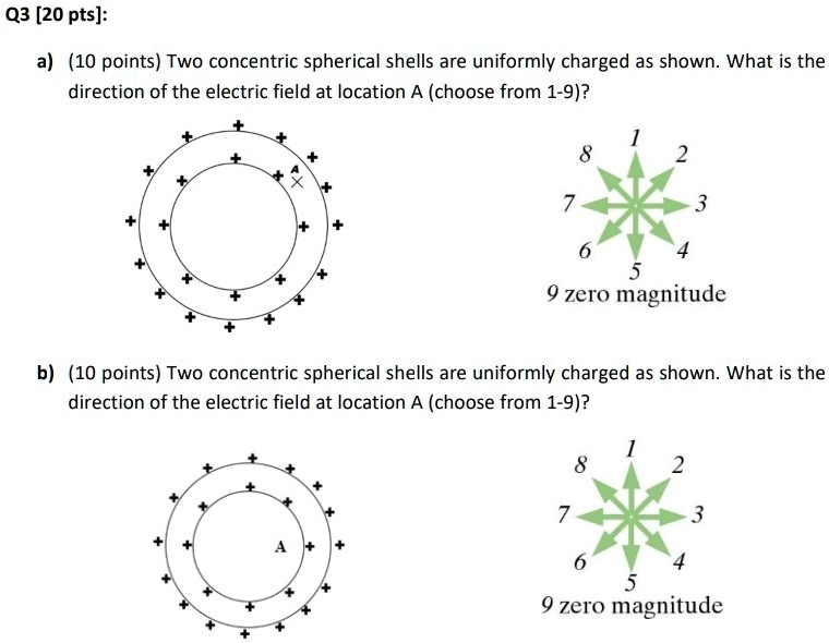 Q3 20 Pts 10 Points Two Concentric Spherical Shells Are Uniformly 