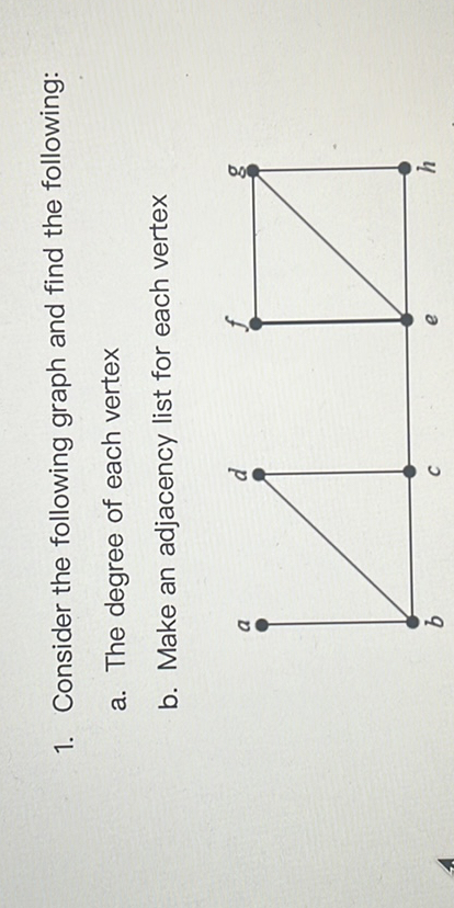 SOLVED: 1. Consider the following graph and find the following: a. The ...