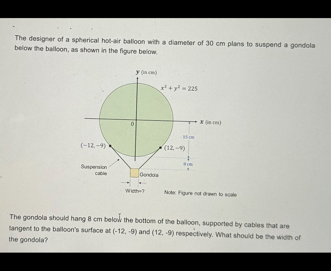 The designer of a spherical hotair balloon with a diameter of 30 cm