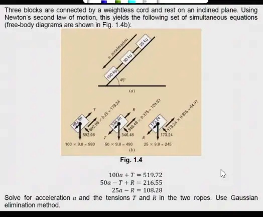 Solved Three Blocks Are Connected By Weightless Cord And Rest On An Inclined Plane Using