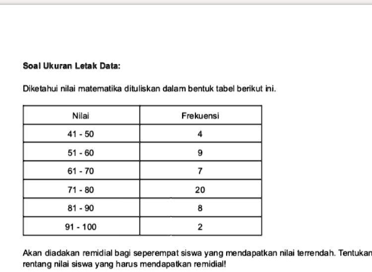 Tabel Rentang Nilai KKM PDF | edu.svet.gob.gt