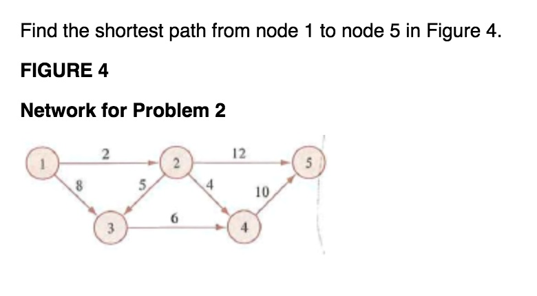 SOLVED: This problem needs to be solved using Gurobi. Please show all ...
