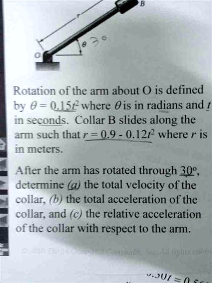Arm Rotation Value Rotation of the arm about O is defined by θ = 0.15, where θ is in ...