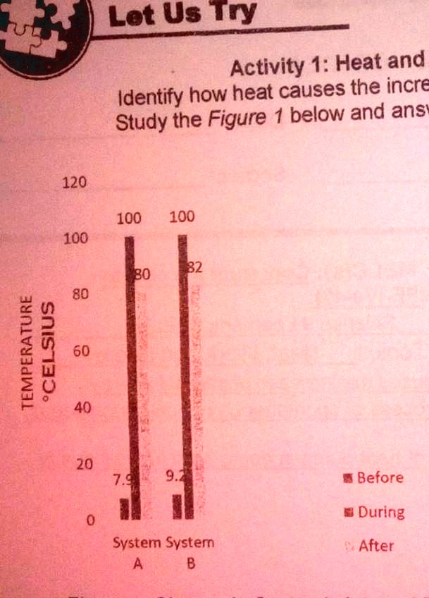 SOLVED Identify how heat causes the increase of internal energy of