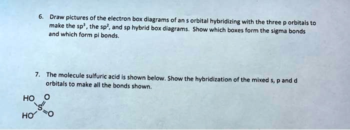 SOLVED: Draw pictures of the electron box diagrams of an s orbital ...