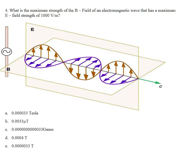 4what is the maximum strength of the b field of an electromagnetic wave ...