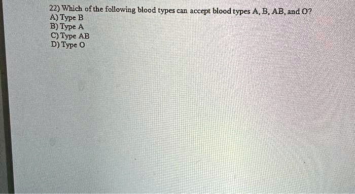 SOLVED: Which Of The Following Blood Types Can Accept Blood Types A, B ...