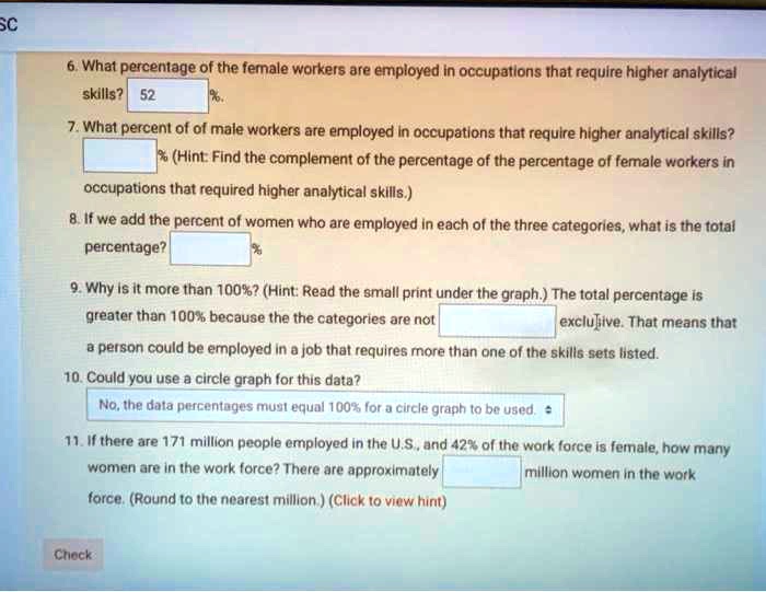 SOLVED: What percentage of the female workers are employed In ...