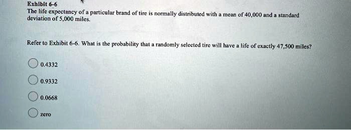 Exhibit 6-6
The life expectancy of a particular brand of tire is normally distributed with a mean of 40,000 and a standard deviation of 5,000 miles.
Refer to Exhibit 6-6. What is the probability that a randomly selected tire will have a life of exactly 47,500 miles?
0.4332
0.9332
0.0668
zero
