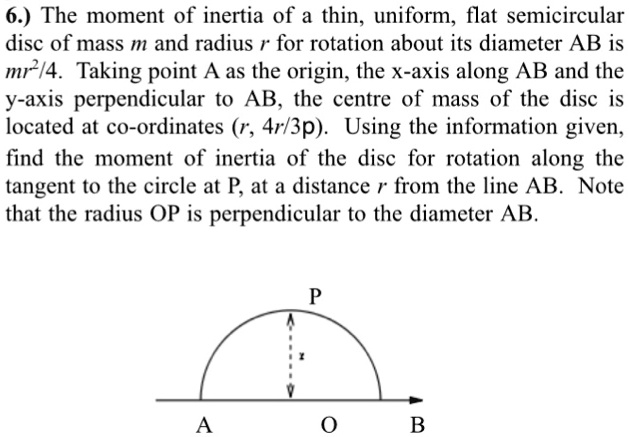 Solved The Moment Of Inertia Of A Thin Uniform Flat Semicircular Disc Of Mass M And Radius R 7250