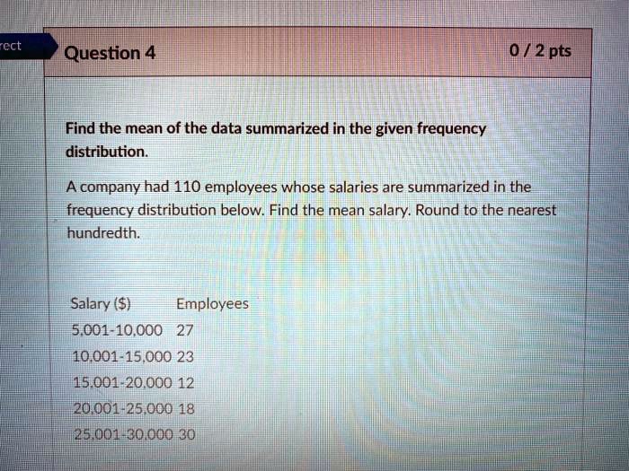 Find the mean of the data summarized in the given frequency distribution. A company had 110 employees whose salaries are summarized in the frequency distribution below. Find the mean salary. Round to the nearest hundredth. Salary () Employees 5,001-10,000 27 10,001-15,000 23 15,001-20,000 12 20,001-25,000 18 25,001-30,000 30