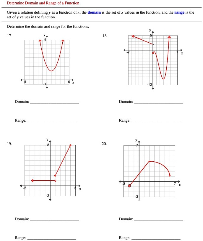 SOLVED: Determine Domain and Range of a Function Given relation ...