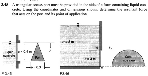 SOLVED: A triangular access port must be provided in the side of a form ...